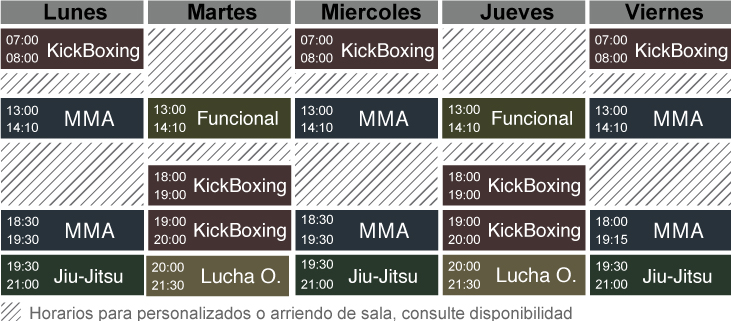 Horarios Hero Gym